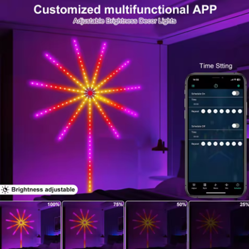 شريط إضاءة LED نيون RGBIC جديد - مراجعة Home Decor Free App وسعره