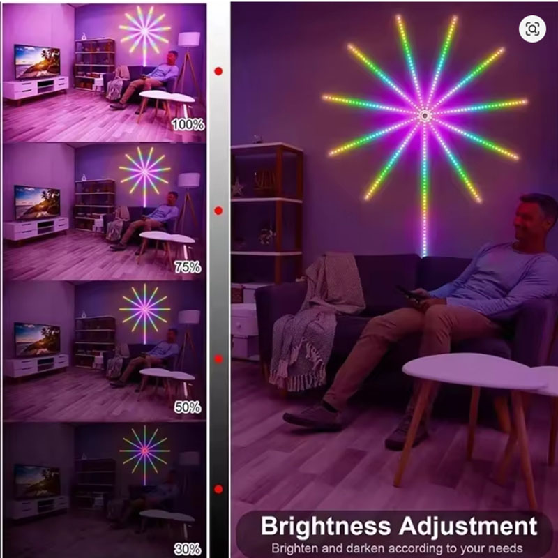 شريط إضاءة LED نيون RGBIC جديد - مراجعة Home Decor Free App وسعره